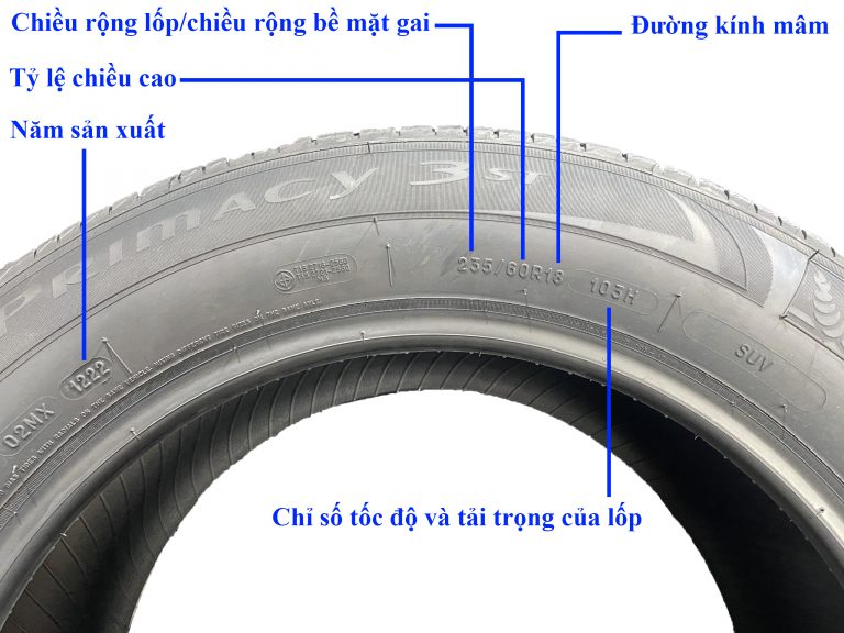 Bảng thông số lốp Michelin